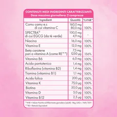 Vitamine - 29 Superfood